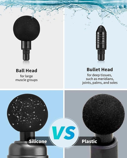 Massage Gun, 4 Heads, 6 Speeds, Portable Mini Deep Tissue Muscle Vibration Handheld Massager for Back, Shoulders, All Body 1800Mah - Perfect for Gift/Present